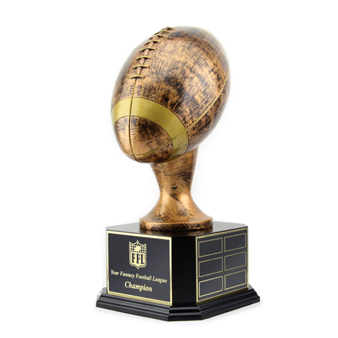 Perpetual Name Plates for Trophies