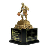 Basketball Beast Trophy